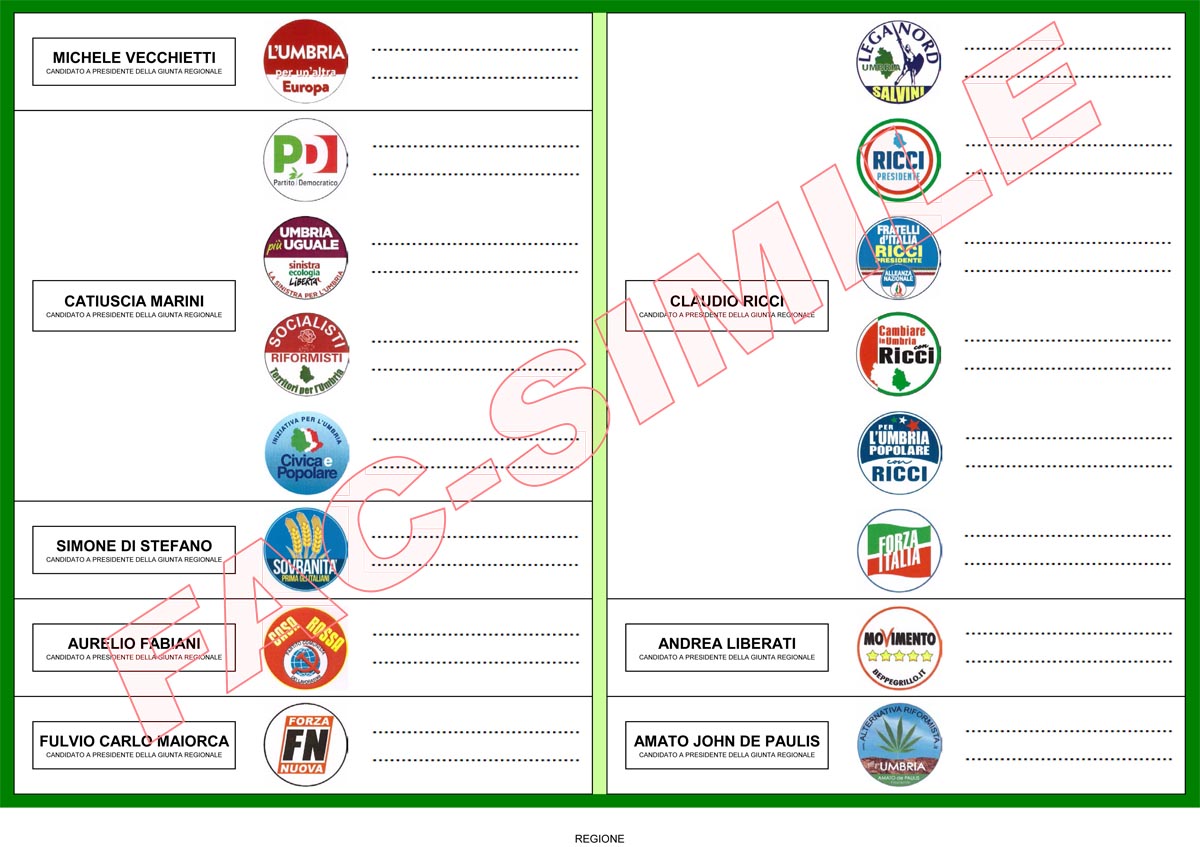 FAC-SIMILE Scheda elettorale Umbria 2015