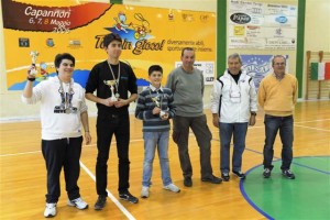 Aereomodellismo: il ternano Filippo Materazzi vince la prima prova del campionato italiano