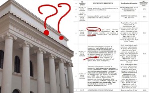 Terni, nessun dipendente pubblico prende l’incarico: appalto da 22 mila euro per collaudo teatro Verdi